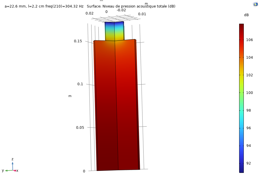 3D model of a Helmholtz resonator