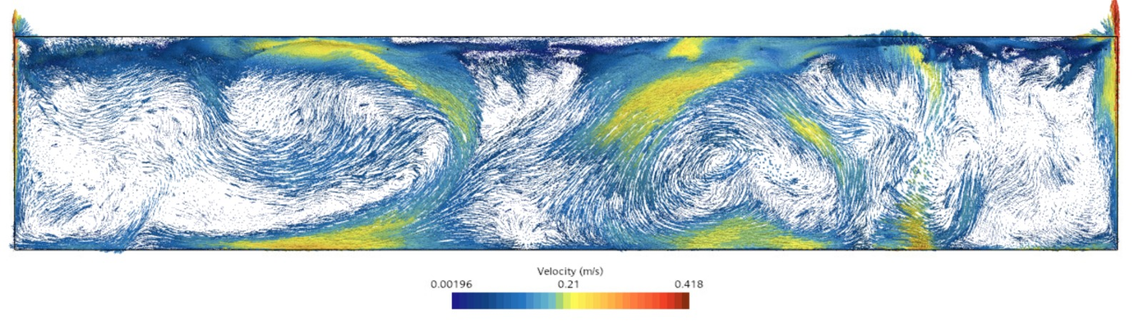 Cryogenic container liquid nitrogen velocity simulation