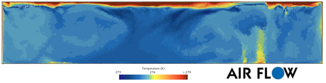 Cryogenic container temperature simulation